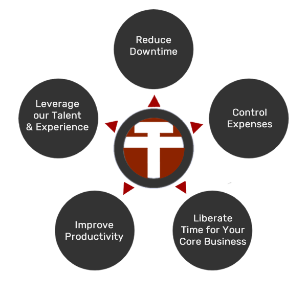 consulting_infographic